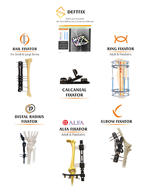 External Fixation Devices